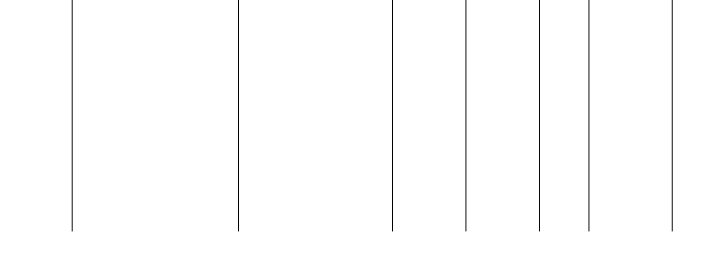 Barogramm
